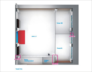 Harga Partisi Peredam Ruangan + Furniture Semarang