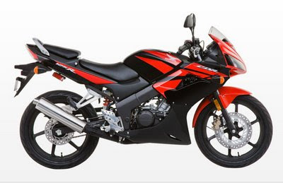 Honda CBR125