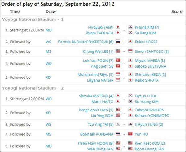 Jadual Separuh Akhir Badminton Terbuka Jepun 2012