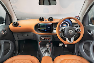 Smart EQ Fortwo Coupé Racing Green Edition (2021) Dashboard