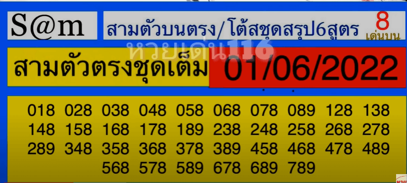 THAILAND LOTTERY VIP SURE NUMBER 1/6/2022 |THAI LOTTERY 100% SURE NUMBER 1-6-2022