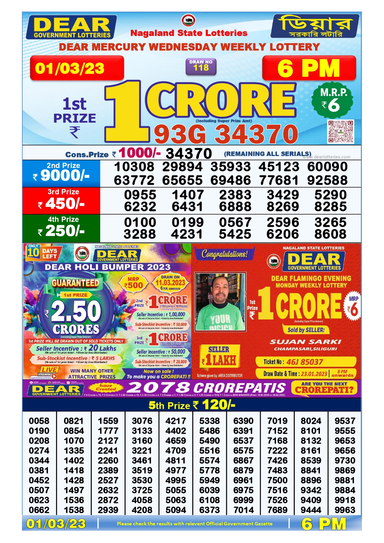 Lottery Sambad | लाटरी संबाद | wittyflick: Hindi News, Satta King, Kalyan  Chart, Sarkari Result, Tips, Health