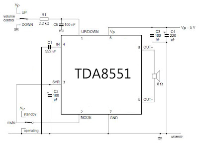 Mini amplifier with digital volume control schematics