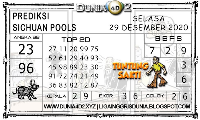 Prediksi Togel SICHUAN DUNIA4D2 29 DESEMBER 2020