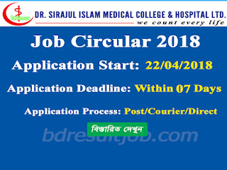 Dr. Sirajul Islam Medical College and Hospital Limited Job Circular 2018