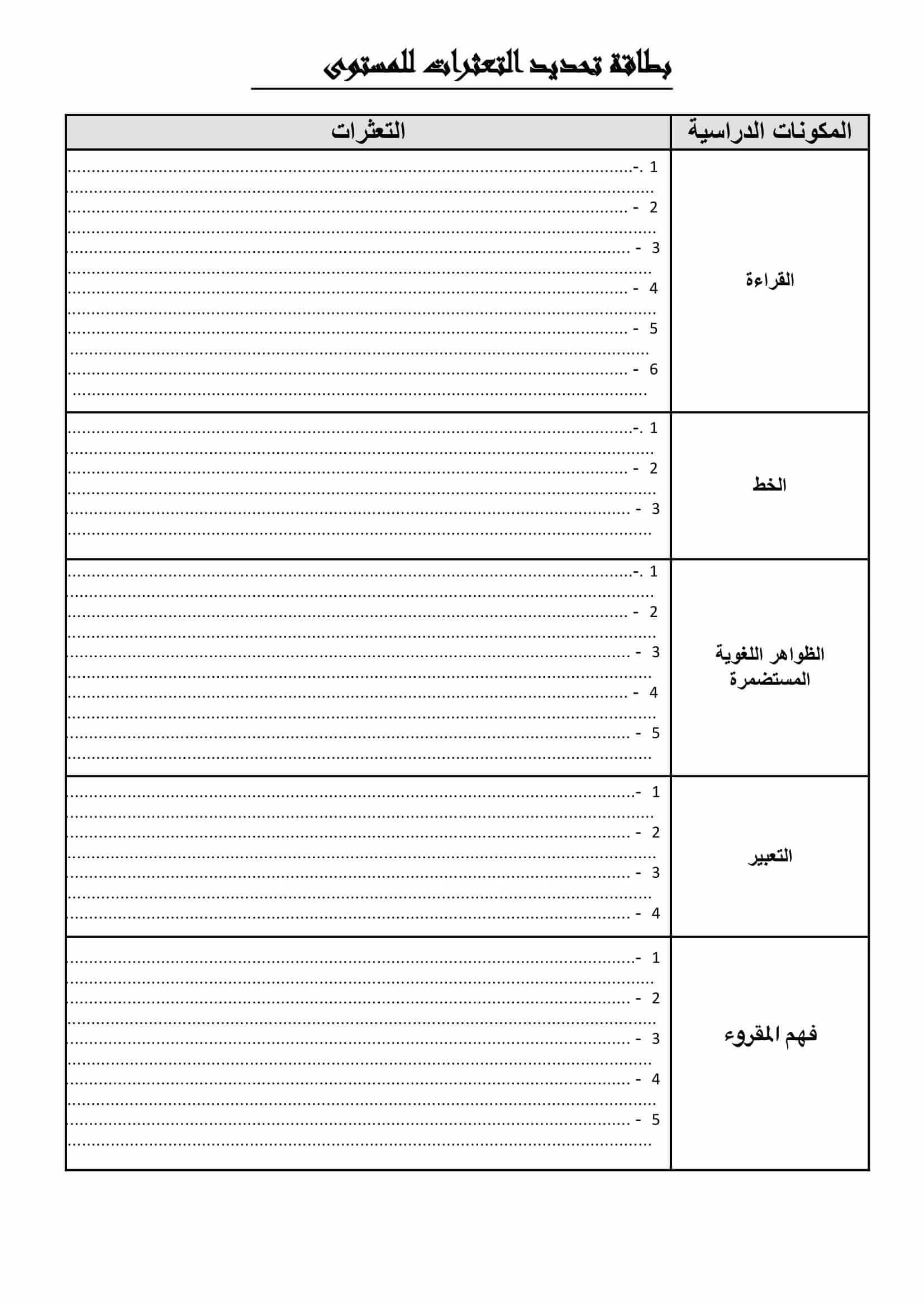 بطاقة تحديد تعثرات المتعلمين في اللغة العربية word