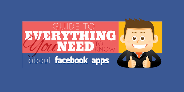 Image: Guide To Everything You Need To Know About Facebook Apps