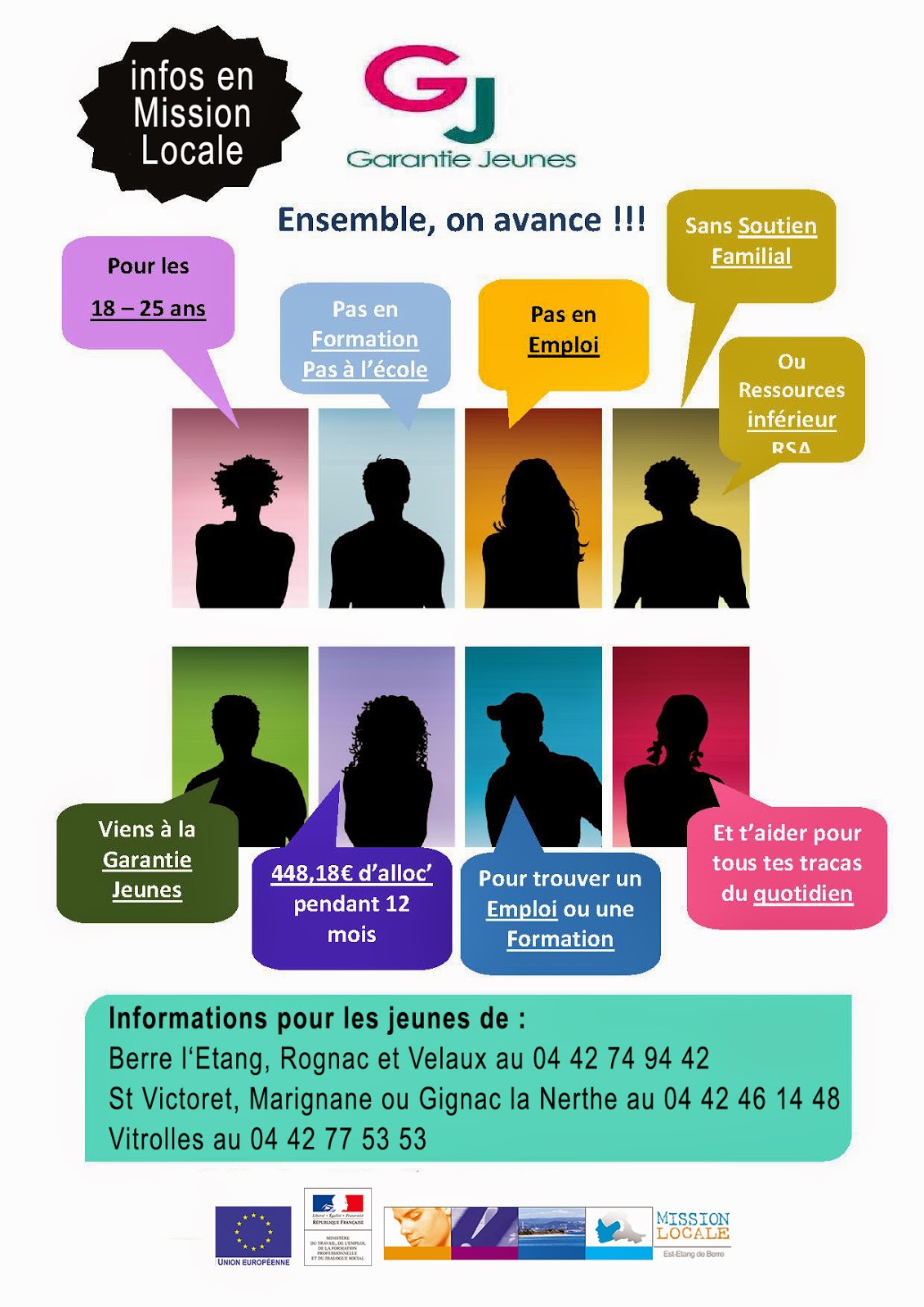 Garantie Jeunes - Informations pour les jeunes