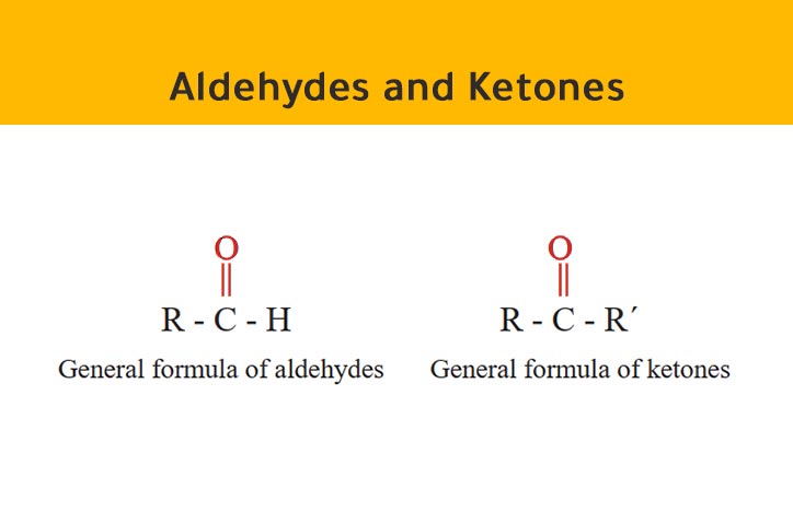 Aldehydes and Ketones: Preparation - Nomenclature - Properties