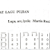 Angkat Lagu Pujian || Martin Runi