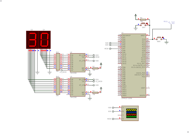 STM32F103R6 Two-Digit 7-Segments Display Using SN74HC595N Shift Registers