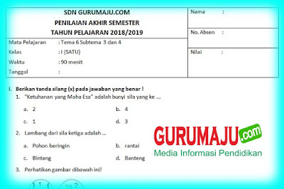 Download  Soal Penilaian Tengah Semester PTS Kelas  Soal UTS / PTS Kelas 1 Semester 2 Kurikulum 2013 Revisi 2018