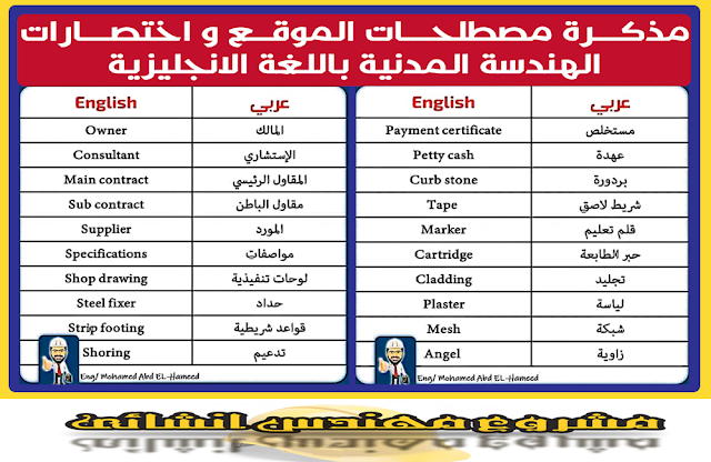 مذكرة مصطلحات الموقع والهندسة المدنية باللغة الانجليزية