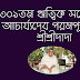 ৩০৯তম ঋত্বিক সম্মেলনে আচার্য্যদেব পরমপূজ্যপাদ শ্রীশ্রীদাদা