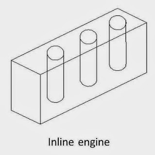 inline-cylinder engine