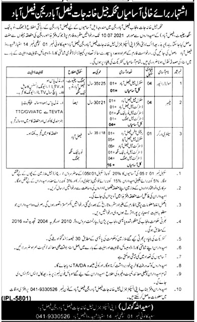 Prison Department Punjab Jobs | Police Jobs | ns job ads | nsjobads