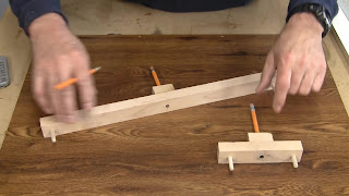 Woodworking Jigs ,Beginners 