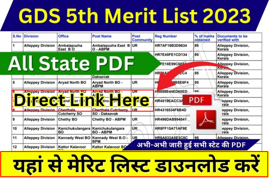 India Post GDS 5th Merit List 2023, Link, State Wise PDF Download