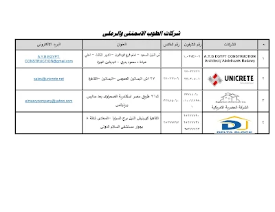 عناوين وأرقام تليفونات شركات توريد مواد البناء المعتمدة