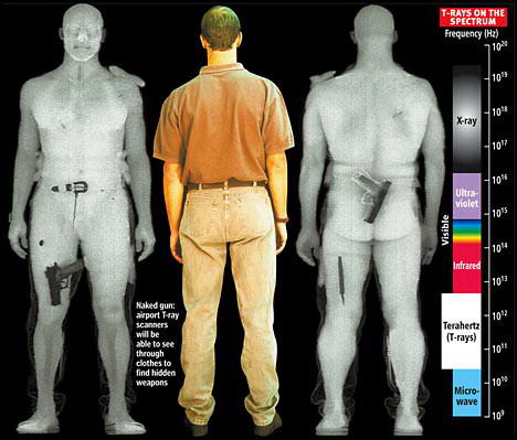 body scanners 372 10 Manfaat Radiasi Selain Sebagai Pembangkit Listrik Atau Bom