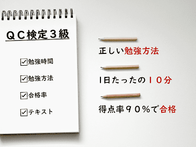 Qc 検定 3 級 合格 点 178042