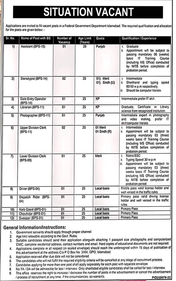 Federal Government Department Jobs Islamabad