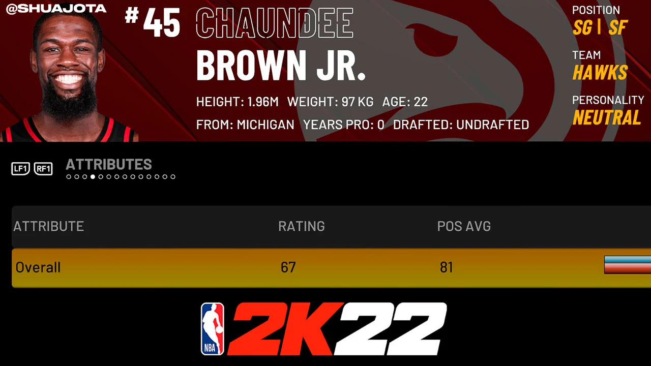 NBA 2K22 Chaundee Brown Hawks Portrait