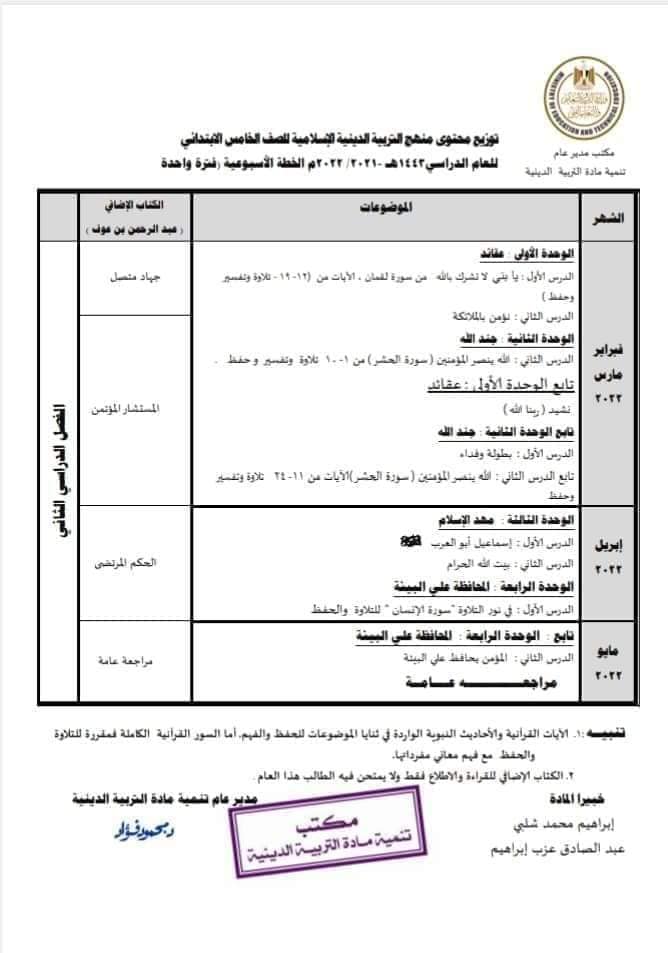 توزيع منهج التربية الدينية الاسلامية للصف الخامس الابتدائي