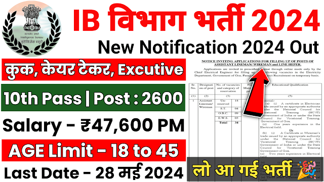 Intelligence Bureau Recruitment