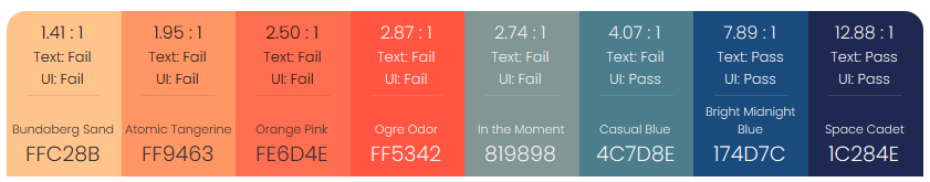 Datafam Colors: A Tableau Color Palette Crowdsourcing Project - The  Flerlage Twins: Analytics, Data Visualization, and Tableau