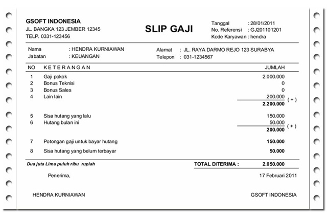 Contoh Contoh Slip Gaji Karyawan Swasta