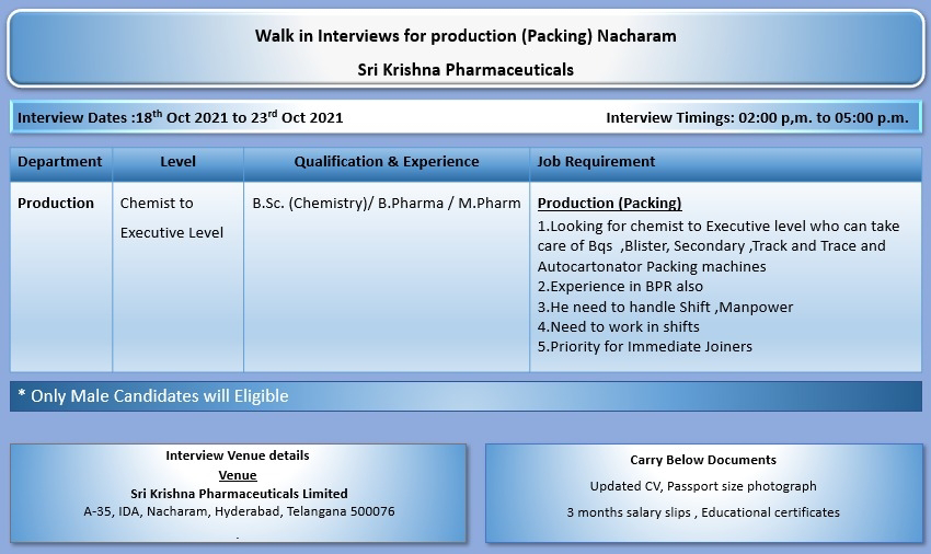 Job Availables,Sri Krishna Pharmaceuticals  Job Vacancy For B.Sc. (Chemistry)/ B.Pharma / M.Pharm