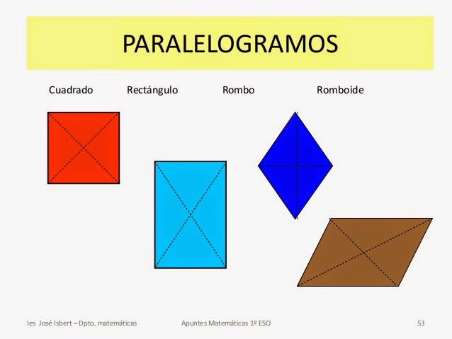 http://web.imactiva.cl/Descargas/geometria/recursos/05/21/Pitagoras.swf