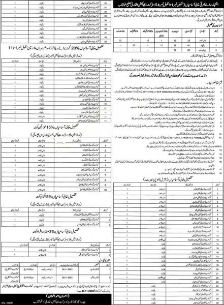 District Education Authority DEA Jobs 2022