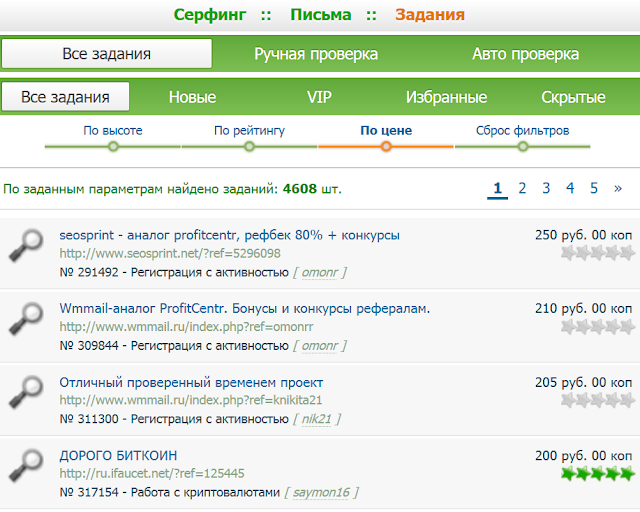 этот вид заработка считается самым прибыльным на ProfiTCenR.com