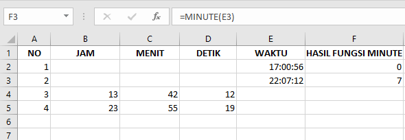 Cara Menggunakan Fungsi MINUTE pada Microsoft Excel