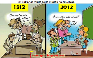 Educação