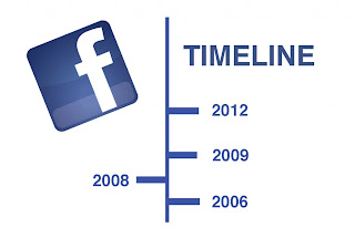 Facebook timeline 