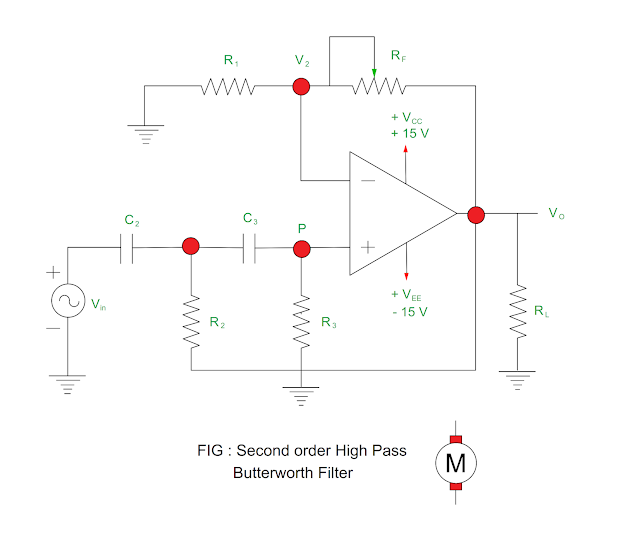 second-order-high-pass-butterworth-filter.png