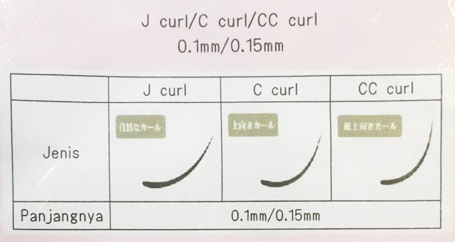 Tokyo Belle, Eyelash Extension, type, review, curl type