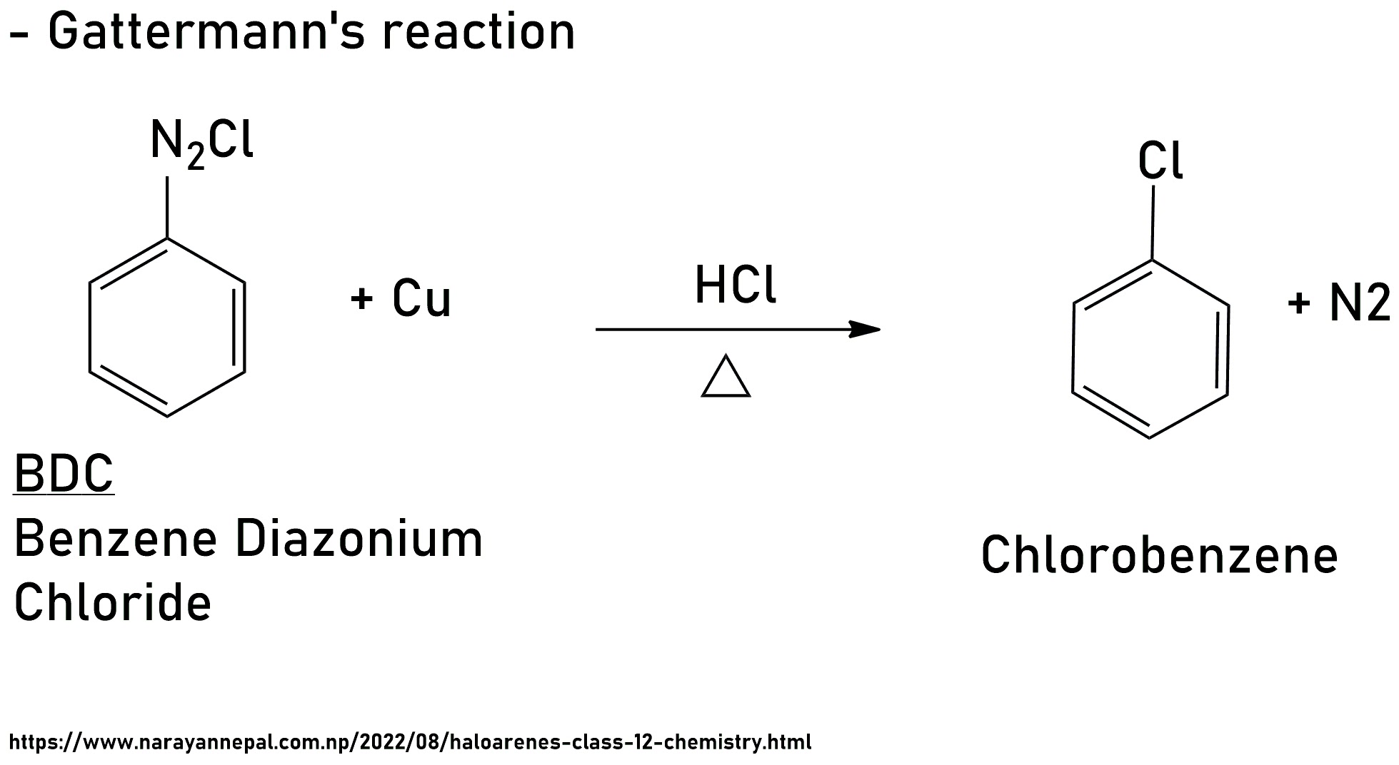 Gattermann's reaction Class 12 Chemistry