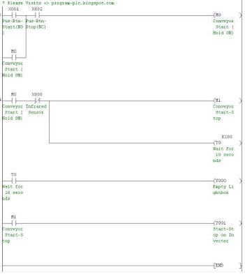 PLC Programming for Conveyor Control