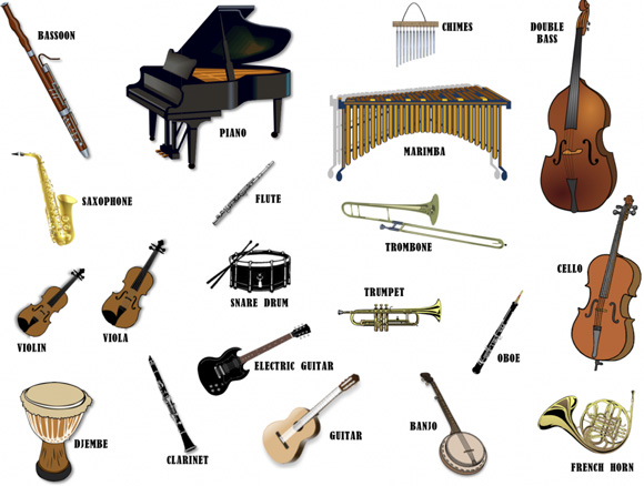 Indian musical instruments names list