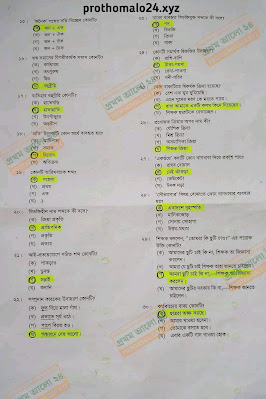 Mymensingh Board SSC 2022 Bangla 2nd Paper MCQ Question Solution