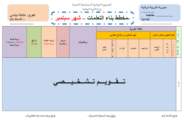 مخطط بناء التعلمات لشهر سبتمبر للسنة الثالثة 3 ابتدائي word