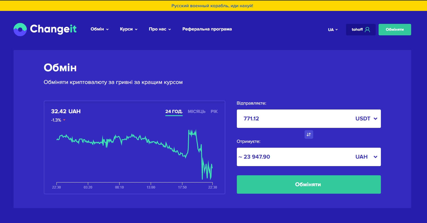 обмін USDT на UAH