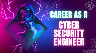 Career as a Cyber Security Engineer in India: Salary, Scope, and Opportunities