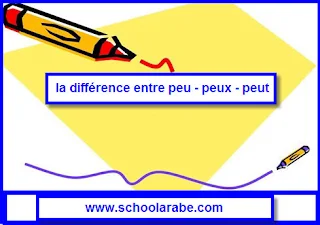  la différence entre peu - peux - peut