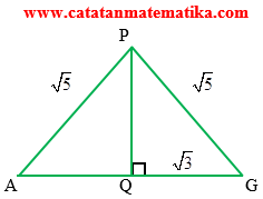 Pembahasan UTUl UGM 2019 Matematika Saintek