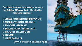  Our client is currently opening a vacancy for Drilling Offshore Jack – Up with the following positions: